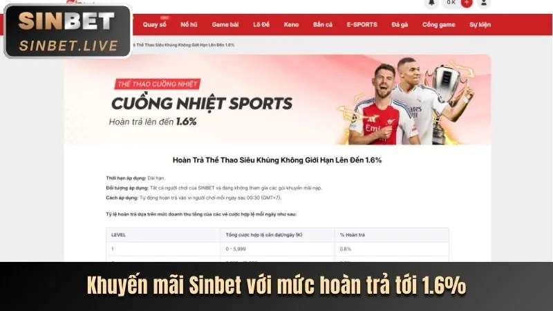 Nhiều môn thể thao khác nhau như đua ngựa, boxing